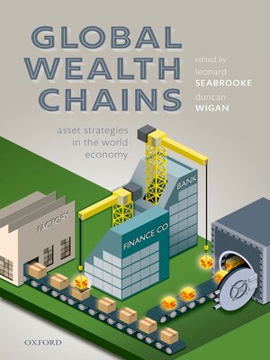 cover image of Global Wealth Chains